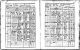 Taylor - 1907 Territorial census, Seminole County, Oklahoma, ED 922, T6N, R7E, p. 5 (stamped), line 14, Henry Taylor; NARA M1814, roll 1.